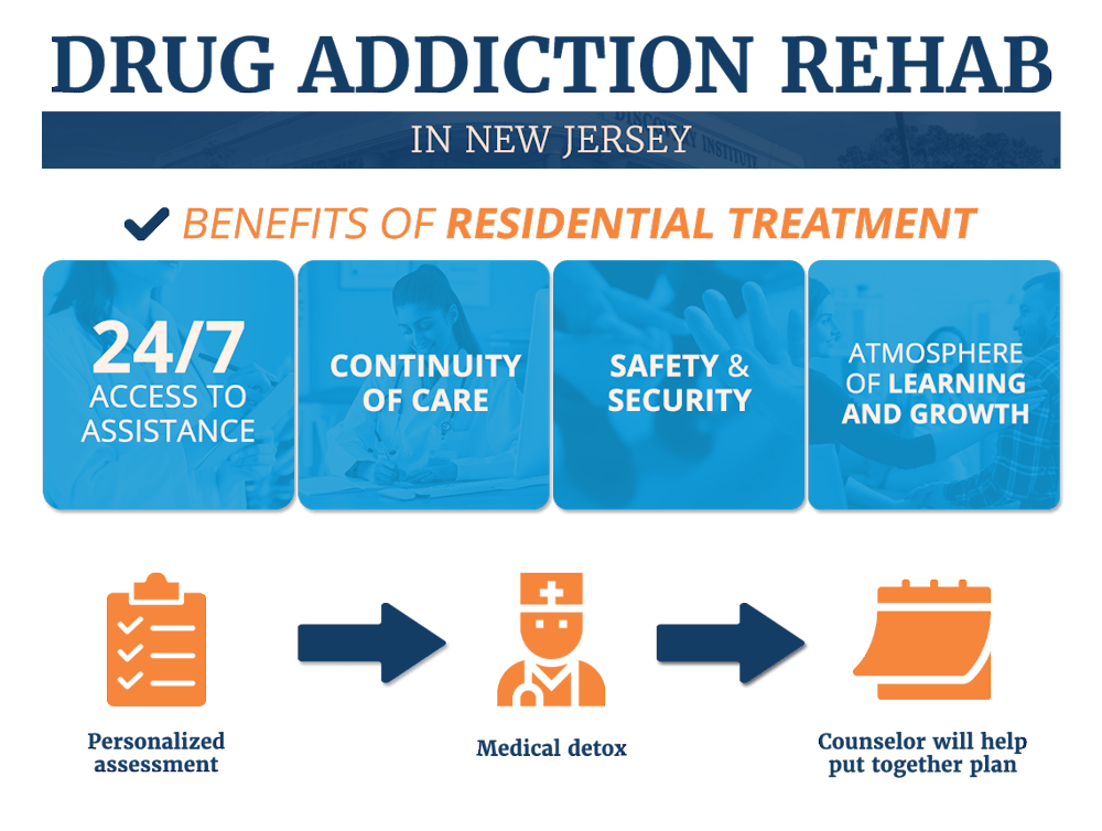 drug rehab in nj