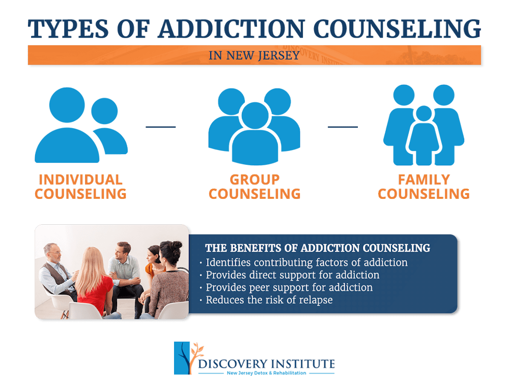 addction therapy services 