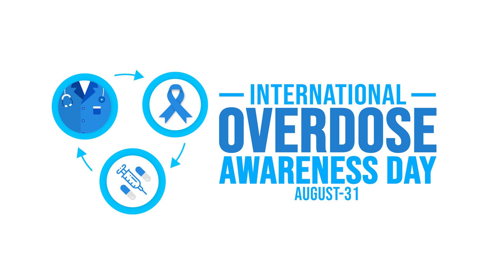 Overdose Awareness Day: Resources to Save a Life
