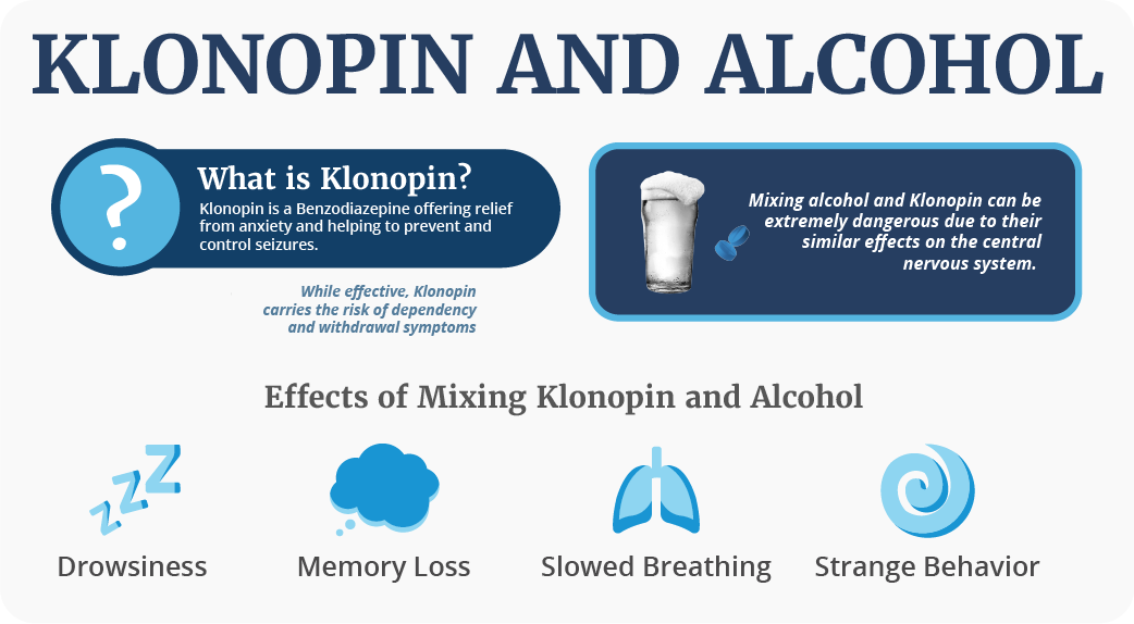 klonopin and alcohol klonopin and alcohol
